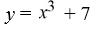 The graph of y =   <sup> </sup>is contracted by a factor of 7. Write the resulting function. A)    B)    C)    D)   