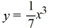 The graph of y =   <sup> </sup>is contracted by a factor of 7. Write the resulting function. A)    B)    C)    D)   