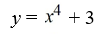 The graph of y =   is expanded by a factor of 3. Write the resulting function. A)    B)    C)    D)   