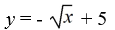 The graph of y =   is reflected about the x-axis and shifted to the left 5. Write the resulting function. A)    B)    C)    D)   