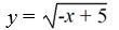 The graph of y =   is reflected about the x-axis and shifted to the left 5. Write the resulting function. A)    B)    C)    D)   