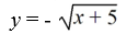 The graph of y =   is reflected about the x-axis and shifted to the left 5. Write the resulting function. A)    B)    C)    D)   