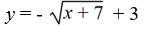 The graph of y =   is reflected about the x-axis and shifted to the right 3 and up 7. Write the resulting function. A)    B)    C)    D)   