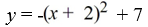 Write the function that results from shifting y =   + 7 to the left 2 and reflecting about the x-axis. A)    B)    C)    D)   