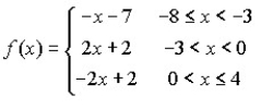 Graph the piecewise-defined function. State the domain and range in interval notation. Determine the intervals where the function is increasing, decreasing, or constant.   A)      B)      C)      D)     