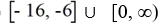 <strong>Solve the rational inequality.  </strong> A)   B)   C)   D)   <div style=padding-top: 35px> 