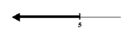 <strong>Solve the rational inequality and graph the solution on the real number line.  </strong> A)   B)   C)   D)   <div style=padding-top: 35px> 