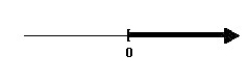 <strong>Solve the rational inequality and graph the solution on the real number line.  </strong> A)   B)   C)   D)   <div style=padding-top: 35px> 
