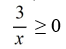 <strong>Solve the rational inequality and graph the solution on the real number line.  </strong> A)   B)   C)   D)   <div style=padding-top: 35px> 