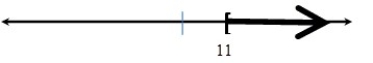 Express the region represented on the number line in interval notation.  <div style=padding-top: 35px> 
