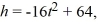 If a person drops a water balloon off the rooftop of a 64 foot building, the height of the water balloon is given by the equation   where t is in seconds. When will the water balloon hit the ground? Round to 2 decimal places if necessary.