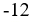 Solve   A)    B)    C)    D)   