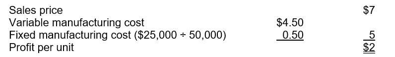 Antsy Labs produced and sold 50,000 fidgets and is operating at 80% of its plant capacity. Unit information about its product is shown below:   Antsy Labs received a special order from a local company to buy 10,000 fidgets for $5 per unit. This is a one-time only order and acceptance of this order will not affect the company's regular sales. Management of Antsy Labs is hesitant to a accept the special order since the price is lower than its current price per unit. What should Antsy Labs do?
