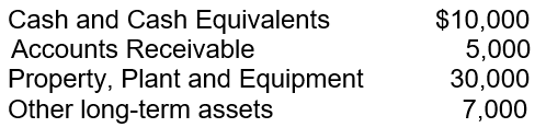 A merchandiser shows total current assets of $59,000 and the following additional information:   How much Merchandise Inventory would be reported for the merchandiser? A)  $8,000 B)  $23,000 C)  $39,000 D)  $44,000