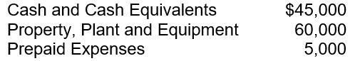 A manufacturer shows total assets of $419,000 and the following additional information:   The composition of total Inventory is 30% Raw Materials Inventory, 50% Work-In-Process Inventory, and 20% Finished Goods Inventory. What dollar amount would be reported for each of the inventory accounts?
