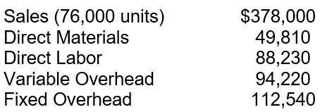 The assembly department of Mifflin Inc. has negotiated a deal with the distribution department (internal department)  to sell them laser printers. The assembly department has operating capacity of 76,000 printers annually and has made the following external sales:   The negotiated deal will be to sell 19,804 printers to the distribution department for the minimum acceptable transfer price. If the distribution department would like to have an Operating Income of $32,680, then what is the overall amount of sales that they must have? Do not round intermediate calculations. A)  $55,454.60 B)  $65,745.88 C)  $93,280.24 D)  $131,178.84