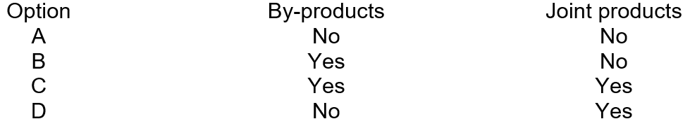 Which of the following are identifiable as different individual products before split-off for cost accumulate purposes?   A) A. B) B. C) C. D) D.