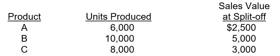 Cisco Company manufactures three products, A, B & C. These three products are created through a joint process that costs $26,000. The following data is provided for the three products:   What is the amount of joint costs assigned to Product C using the sales-value-at-split-off method? (Round the nearest whole dollar)  A) $1,212. B) $7,429. C) $8,667. D) $19,810.
