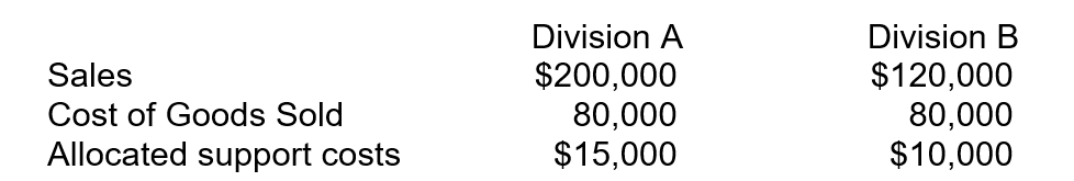 The accountant of XYZ Company allocated support department costs between its two divisions. The information for each division is as follows:   What is the gross margin for Division A? A) $200,000. B) $120,000. C) $105,000. D) $15,000.