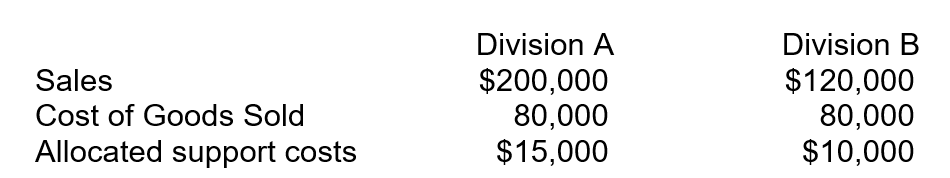 The accountant of XYZ Company allocated support department costs between its two divisions. The information for each division is as follows:   What is the gross margin for Division B? A) $120,000. B) $40,000. C) $30,000. D) $10,000.