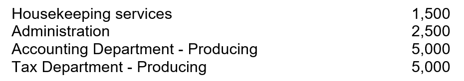 Dickson Company has two production departments and two support departments. Each department occupies the following square footage:   Housekeeping department costs are allocated on the basis of the square footage of space. If the budget for housekeeping costs is $45,000, what amount would be allocated to Administration using the direct method to allocate costs? A) $0. B) $4,821. C) $8,036. D) $16,875.