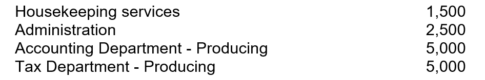 Dickson Company has two production departments and two support departments. Each department occupies the following square footage:   Support department costs are allocated on the basis of the square footage of space. If the budget for administration costs is $67,000 and housekeeping costs are $45,000, what amount would be allocated to housekeeping (from administration)  using the step method to allocate costs? A) $0. B) $7,179. C) $8,739. D) $67,000.