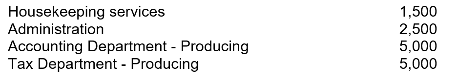 Dickson Company has two production departments and two support departments. Each department occupies the following square footage:   Support department costs are allocated on the basis of the square footage of space. If the administration costs are $67,000 and housekeeping costs are $45,000, what amount would be allocated to the accounting department if the company uses the step method? A) $26,870. B) $29,130. C) $53,739. D) $56,000.