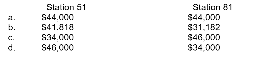 Currently, Fire Station 51 and Fire Station 81 operate separate EMS trucks. Station 51 has operating costs of $46,000 per year. Station 81 reports operating cost of $42,000 per year. Station 51 utilizes its truck about 65% of the time, and Station 81 has an operating efficiency of about 40%. The fire stations are trying to determine the benefits of only operating one EMS truck that they will share. Based on the extended needs, the newer EMS truck will cost $80,000. Using the incremental cost allocation, how much of the new EMS truck should be allocated to each fire station?  