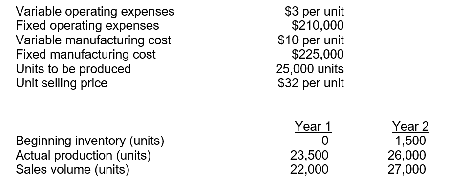 Crystal, the owner of Crystal Clean, is planning for the next year. She uses the absorption method to determine the evaluation of employees and how much to increase their hourly wage. She has budgeted the following information:   There were no price or efficiency variances for either year. Crystal writes off any fixed MOH volume variance directly to COGS. Calculate the gross margin for year 2. A) $209,000. B) $270,000. C) $351,000. D) $360,000.