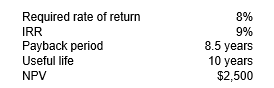 Victor is considering investing in a new restaurant. He also already used the necessary capital budgeting tools and calculated the following:    Should Victor invest in the new restaurant based on his calculations?