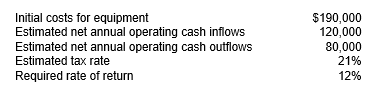 You have decided you're tired of working for someone else and would like to start up a business venture. You've applied to Shark Tank for investment but were turned down. You think the best fit for you is a fitness center, where you will be a personal trainer, sell nutrition supplements and sell a clothing line. You will need to find a location for your business, hire employees, buy equipment, and consider all of the other overhead items you will need to run your business. Following is the information you have obtained so far:    You would like to run the fitness center for 10 years and then decide to sell or continue the operations. (Note, depreciation will be calculated on the estimated 10-year life) Instructions a. Calculate the following 1. NPV 2. simple payback 3. IRR (using excel) 4. ARR 5. profitability index b. Should you invest in this new business venture? c. What is the project's breakeven before-tax and after-tax cash flows that will provide an NPV of zero? d. What are the project's current net before-tax and after-tax operating cash flows? e. How much can you be off on your cash flow estimates and still have the business survive? f. What does part e tell you about your estimated before-tax cash flows?