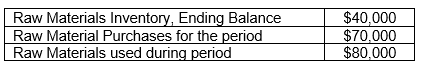 Don Chess, CMA, a cost accountant at Bridgewater Industries, has been asked to determine the Beginning Raw Material Inventory value, based upon the following provided information:    What was the value of the Beginning Raw Material Inventory?