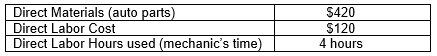 Honest Auto Repairs is a service firm that uses a job costing system. Direct labor consists of mechanics' pay. Direct materials consist of auto parts. Manufacturing overhead costs include items such as the shop manager's salary, utilities, insurance and other sundry indirect costs. As the shop is highly labor-intensive, Honest Auto Repairs has decided to apply manufacturing overhead on the basis of direct labor hours. The following estimates for the coming year were made at the start of the year:    a. Determine the Budgeted MOH rate. b. A long-time customer scheduled work to be done on her vehicle. Honest Auto Repairs, recorded the work on job cost sheet 1402. The following cost information was recorded on this customer's job.    Determine the cost of this customer's repair job. c. If Honest Auto Repairs maintains a markup of 130% of manufacturing cost, what amount will the customer be billed for? d. Calculate the gross margin that Honest Auto earned on this particular repair job.