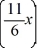 What is the fundamental period of the periodic function f (x) = cos   ?
