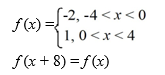 Consider the following periodic function with period 8:   Which of these is the Fourier representation for f (x) ? A)   B)   C)   D)  