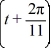 Consider the following periodic function with period   : f (t) =   f   = f (t) The Fourier representation has the form    What is the value of   ?