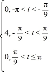  Consider the following periodic function with period 2?: F (t)  =   F (t + 2  \pi )  = f (t)  Which of these is the Fourier representation for f (t) ? A)    \frac{8}{9}+\frac{8}{\pi} \sum_{n=1}^{\infty} \frac{1}{n} \sin \frac{n \pi}{9} \sin (n t)    B)    \frac{8}{9}+\frac{8}{\pi} \sum_{n=1}^{\infty} \frac{1}{n} \sin \frac{n \pi}{9} \cos (n t)    C)    \frac{8}{\pi} \sum_{n=1}^{\infty} \frac{1}{n} \sin \frac{n \pi}{9} \sin (n t)    D)    \frac{8}{\pi} \sum_{n=1}^{\infty} \frac{1}{n} \sin \frac{n \pi}{9} \cos (n t)  