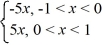 Which of the following statements are true? Select all that apply. A)  The function f (x)  defined by F (x)  = 2   , 0 < x 4 F (x + 4)  = f (x)  Is even. B)  The odd periodic extension of f (x)  = 5x, 0 < x < 1, is given by G(x)  =   C)  The function f (x)  defined by F (x)  =   F (x + 14)  = f (x)  Is even. D)  The even periodic extension of f     E)  The Fourier series of the function  