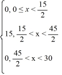 Consider the conduction of heat in a rod 30 cm in length whose ends are maintained at 0°C for all time t > 0. Find the expression for the temperature u(x, t) of position x in the rod at time t if the initial temperature distribution is given by u(x, 0) =   Assume   = 1 in the heat conduction partial differential equation.<div style=padding-top: 35px> 