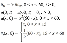 Suppose the following initial boundary value problem governs the shape of a string 60 cm long, where t is measured in minutes:      What is the speed of wave propagation along the string?