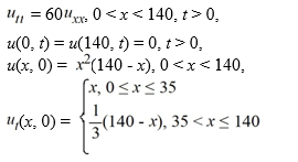 Suppose the following initial boundary value problem governs the shape of a string 140 cm long, where t is measured in minutes:      What is the initial displacement of the string at x = 110?