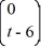 Consider the linear system   =   x. Identify which two of the following are fundamental solution vectors for this system. A)    B)    C)    D)    E)    F)   