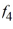  Consider the initial value problem   This question is related to using the predictor-corrector method to estimate the solution y(0.2)  using a step size of h = 0.05. For this problem, you will need these values to carry out the computations:   To use the corrector formula, you need   . Which of the following is the correct expression for   ? A)    0.2 \times(-3) -7 \times\left(y_{3}+\frac{0.05}{24}\left[55\left(-3 \times 0.15+7 y_{3}\right) -59\left(-3 \times 0.10+7 y_{2}\right) +37\left(-3 \times 0.05+7 y_{1}\right) -9 \times 5\right]\right)    B)    7 \times\left(y_{3}+\frac{0.05}{24}\left[55\left(-3 \times 0.15+7 y_{3}\right) -59\left(-3 \times 0.10+7 y_{2}\right) +37\left(-3 \times 0.05+7 y_{1}\right) -9 \times 5\right]\right)    C)    0.2 \times(-3) +7 \times\left(y_{3}+\frac{0.05}{24}\left[55\left(-3 \times 0.15+7 y_{3}\right) -59\left(-3 \times 0.10+7 y_{2}\right) +37\left(-3 \times 0.05+7 y_{1}\right) -9 \times 5\right]\right)    D)    -7 \times\left[y_{3}+\frac{0.05}{24}\left[55\left(-3 \times 0.15+7 y_{3}\right) -59\left(-3 \times 0.10+7 y_{2}\right) +37\left(-3 \times 0.05+7 y_{1}\right) -9 \times 5\right]\right]^{\prime} 