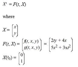 Consider the system of initial value problems given by     This problem can be expressed using matrix notation as      When using the Euler method with h = 0.05, how many iterations n do you need in order to estimate the solution at t = 2 × 0.05? n = _______