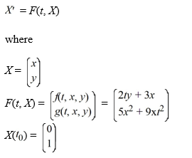 Consider the system of initial value problems given by   This problem can be expressed using matrix notation as   When using the Euler method with h = 0.1,   = ________<div style=padding-top: 35px> 