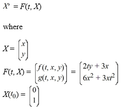  <strong>Consider the system of initial value problems given by   This problem can be expressed using matrix notation as   When using the Euler method with h = 0.05, what are the values of   when using the Euler method?</strong> A)   x_{1}=0, y_{1}=0.3   B)   x_{1}=0, y_{1}=1+0.3   C)   x_{1}=1, y_{1}=0.3   D)   x_{1}=1, y_{1}=1+0.3   <div style=padding-top: 35px>  