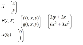 Consider the system of initial value problems given by   This problem can be expressed using matrix notation as   where   When using the improved Euler method with h = 0.05, how many iterations n do you need in order to estimate the solution y<sub>n</sub> at t = 0.10? n = ________<div style=padding-top: 35px> 