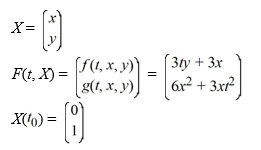 Consider the system of initial value problems given by   This problem can be expressed using matrix notation as   where   When using the improved Euler method with h = 0.05,   ________<div style=padding-top: 35px> 