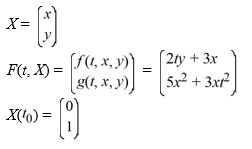 Consider the system of initial value problems given by   This problem can be expressed using matrix notation as   Where   What are the values of   when using the improved Euler method with h = 0.05? A)   B)   C)   D)  