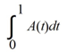 Consider the matrix function   . Compute  